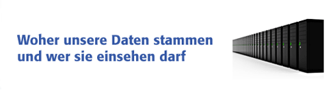 Datenschutz, Mietnomaden